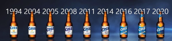 ▲1994년 첫 출시부터 2020년까지 카스 제품 변천사