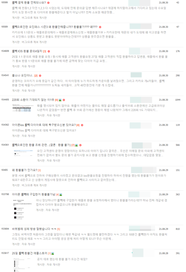 ▲다음 오딘 공식 카페에는 앱스토어를 통해 결제했다가 롤백 이후 아무런 조치를 받지 못했다는 이용자들의 불만이 끊임없이 올라오고 있다.