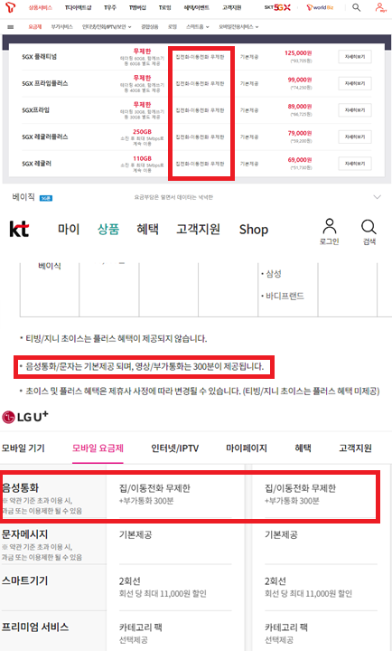 ▲통신3사가 광고하고 있는 통화/문자 무제한 요금제.