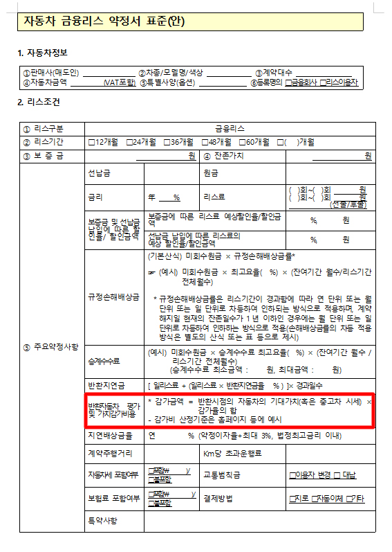 ▲여신금융협회 자동차리스 표준약관. 감가금액에 대한 계산은 동일하지만 감가비 산정기준은 각 업체별로 차이가 있다