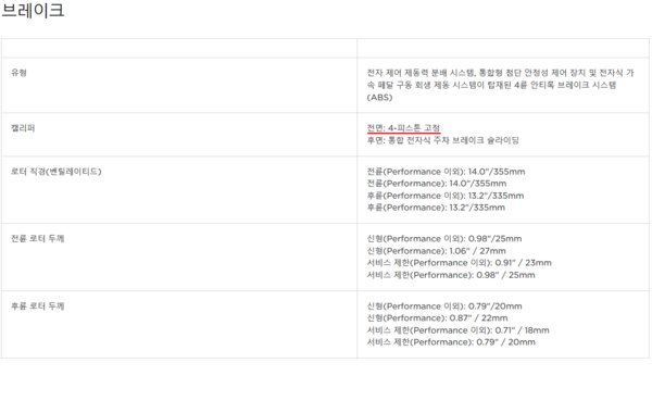 ▲ 테슬라코리아 홈페이지 갈무리. Y모델 차량 브레이크 캘리퍼 항목에 '전면:4-피스톤 고정'이라고 명시돼 있다