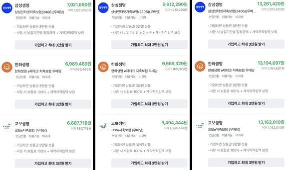 ▲ 5년/7년/10년 환급액 비교