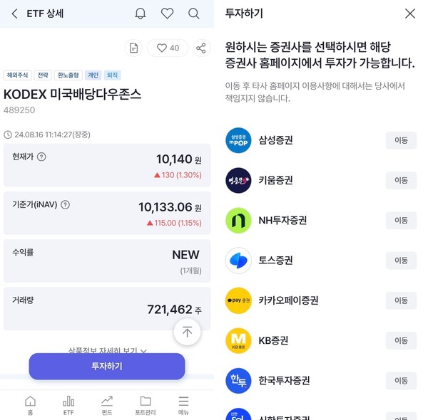 ▲반면 'FunETF'는 원하는 ETF 종목에 대한 투자 기능을 지원한다.