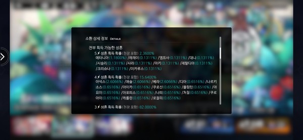 ▲최고 등급 카드 획득 확률은 2.36%로 상당히 높은 편이다.