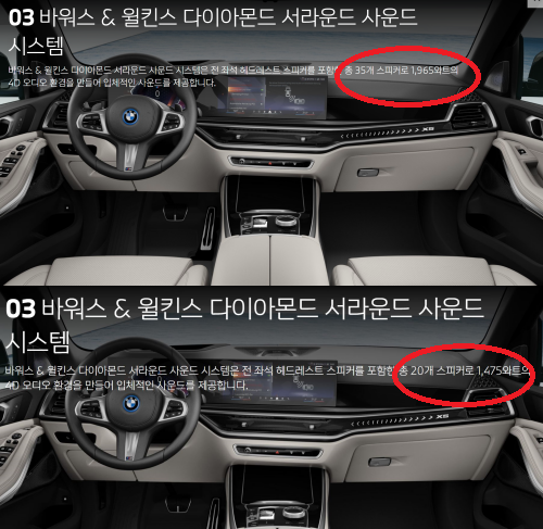 ▲장 씨 항의 전 스피커 35개로 표기돼있던 X5 50e 스펙이 20개로 수정됐다.
