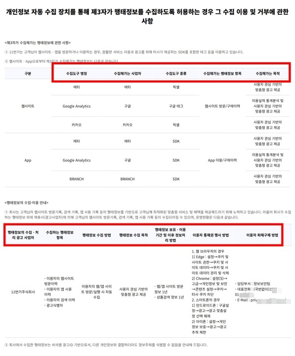 ▲11번가 맞춤형 광고 관련 개인정보 처리방침