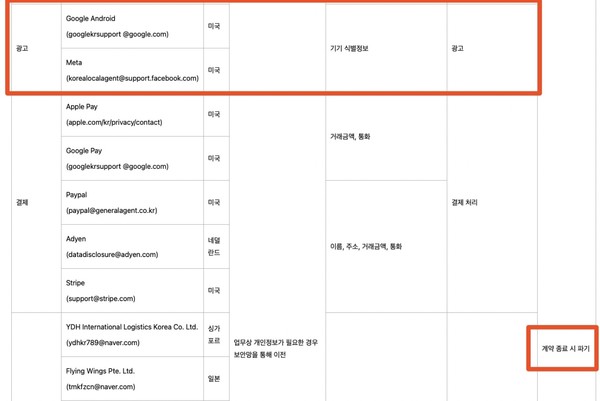 ▲테무는 홈페이지 개인정보 처리방침 표시