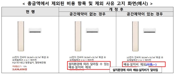 ▲총금액에서 제외된 비용과 사유를 첫 화면에 고지해야 한다(자료=공정위)