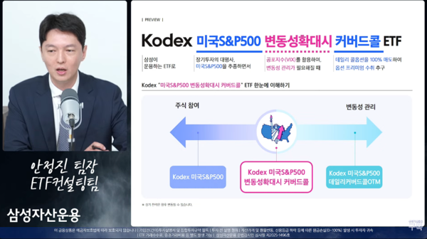 ▲삼성자산운용이 전 세계 최초로 조건부 커버드콜 ETF인 'KODEX 미국S&P500변동성확대시커버드콜'을 신규 상장한다.
