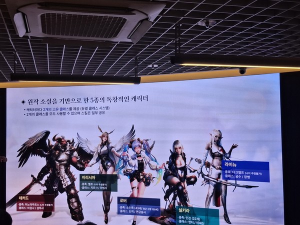 ▲더 스타라이트 5종의 캐릭터