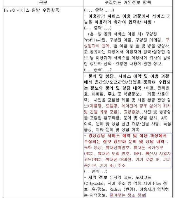 ▲지난달 25일부터 적용된 LG전자 개인정보 처리방침. 사진=LG전자