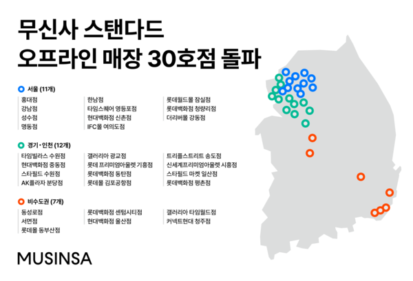 ▲10월 기준 무신사 스탠다드 오프라인 매장 현황.