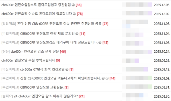▲카페 게시판에 올라온 혼다 CBR600RR 엔진오일 감소 문제 게시글