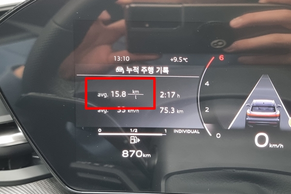▲시승에서는 연비 15.8km/L를 기록해 공인 연비를 상회하는 효율을 보였다
