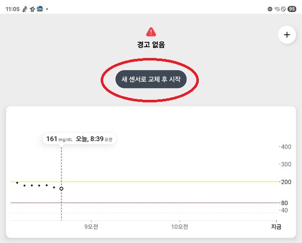 ▲부착한 지 얼마 지나지 않아 '새 센서로 교체'하라는 메시지가 떴다