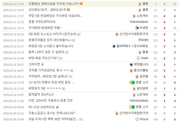 12일 오후 5시30분 영풍의 네이버 종목 토론방 모습