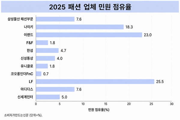 ▲생성형 AI를 통해 제작한 이미지.
