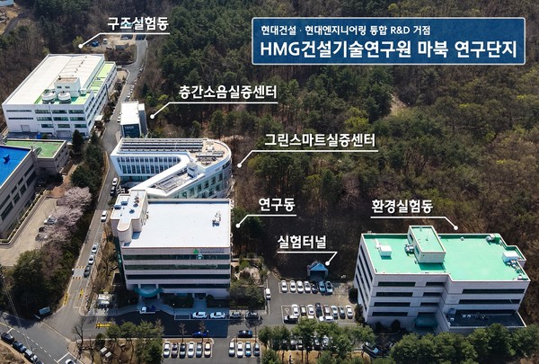 ▲용인에 위치한 HMG건설기술연구원 마북 연구단지 전경. 사진=현대엔지니어링