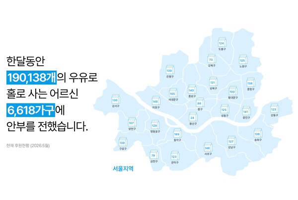 ▲어르신의 안부를 묻는 우유배달 수혜인원. 사진=사단법인 어르신의안부를묻는우유배달