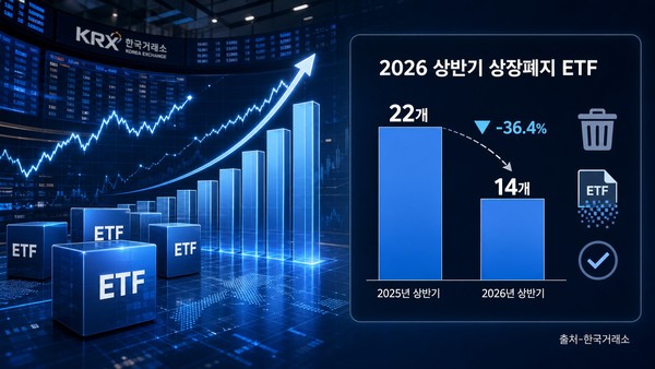 ▲생성형 AI로 제작된 이미지