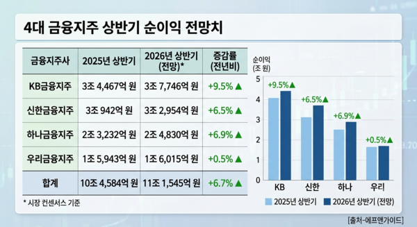 ▲AI로 생성된 이미지.